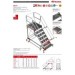 SY-T | Escalera con plataforma y cuatro ruedas