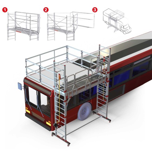 TSA320-P | Barandilla de protección perimetral para TSA320