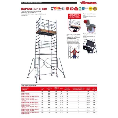 RAPIDO SUPER 180 | Andamio plegable con ruedas y plataforma 100x180cm.