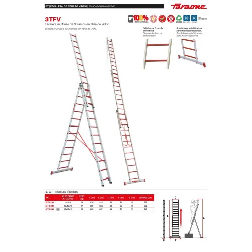 Escalera multiuso 3TFV fibra de vidrio Faraone | Aislante profesional