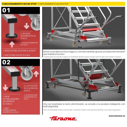 Escalera industrial SY45 con plataforma y ruedas | SICUR-STOP | Faraone