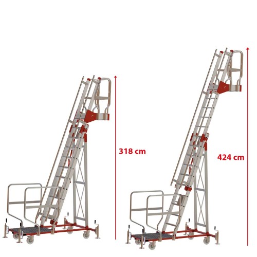 Escalera para camiones cisterna COD95-B | Acceso seguro en altura