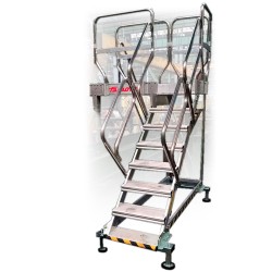 EM1106 | Pasarela de Cruce Profesional