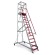 EM2009 | Escalera con amplia plataforma y parapeto de seguridad en Fibra de Vidrio