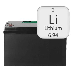 LITIO | Batería de litio