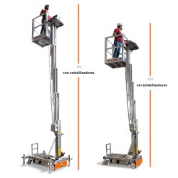 ELEVAH 70| H. máx. de trabajo: 7,25 m.