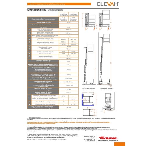ELEVAH 70| H. máx. de trabajo: 7,25 m.