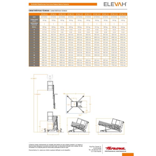 ELEVAH ZP150 | H. máx. de trabajo: 16 m.