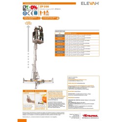 ELEVAH ZP200 | H. máx. de trabajo: 14 m.