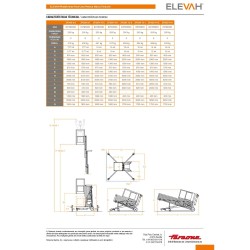 ELEVAH ZP200 | H. máx. de trabajo: 14 m.